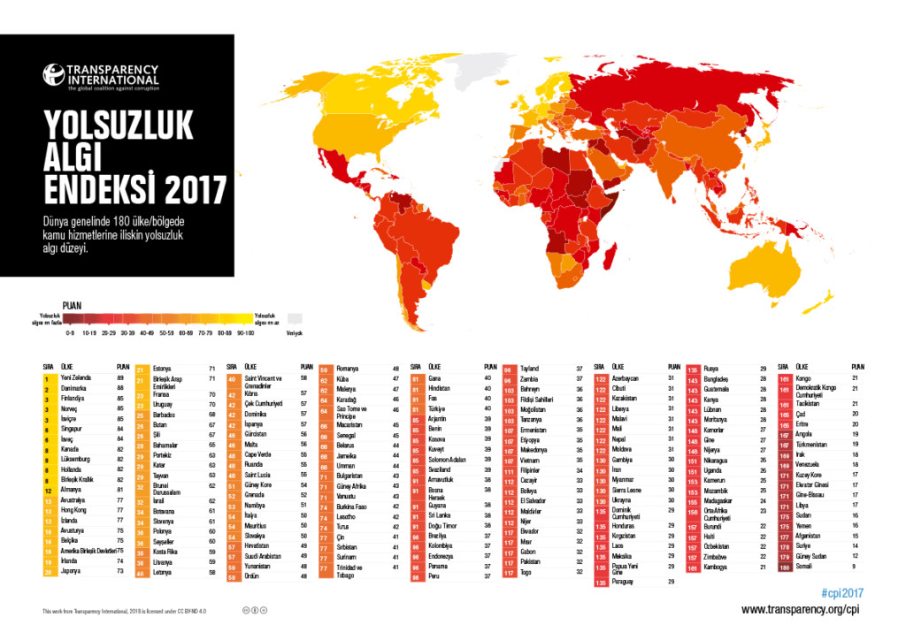 CPI 2017 Dünya Haritası